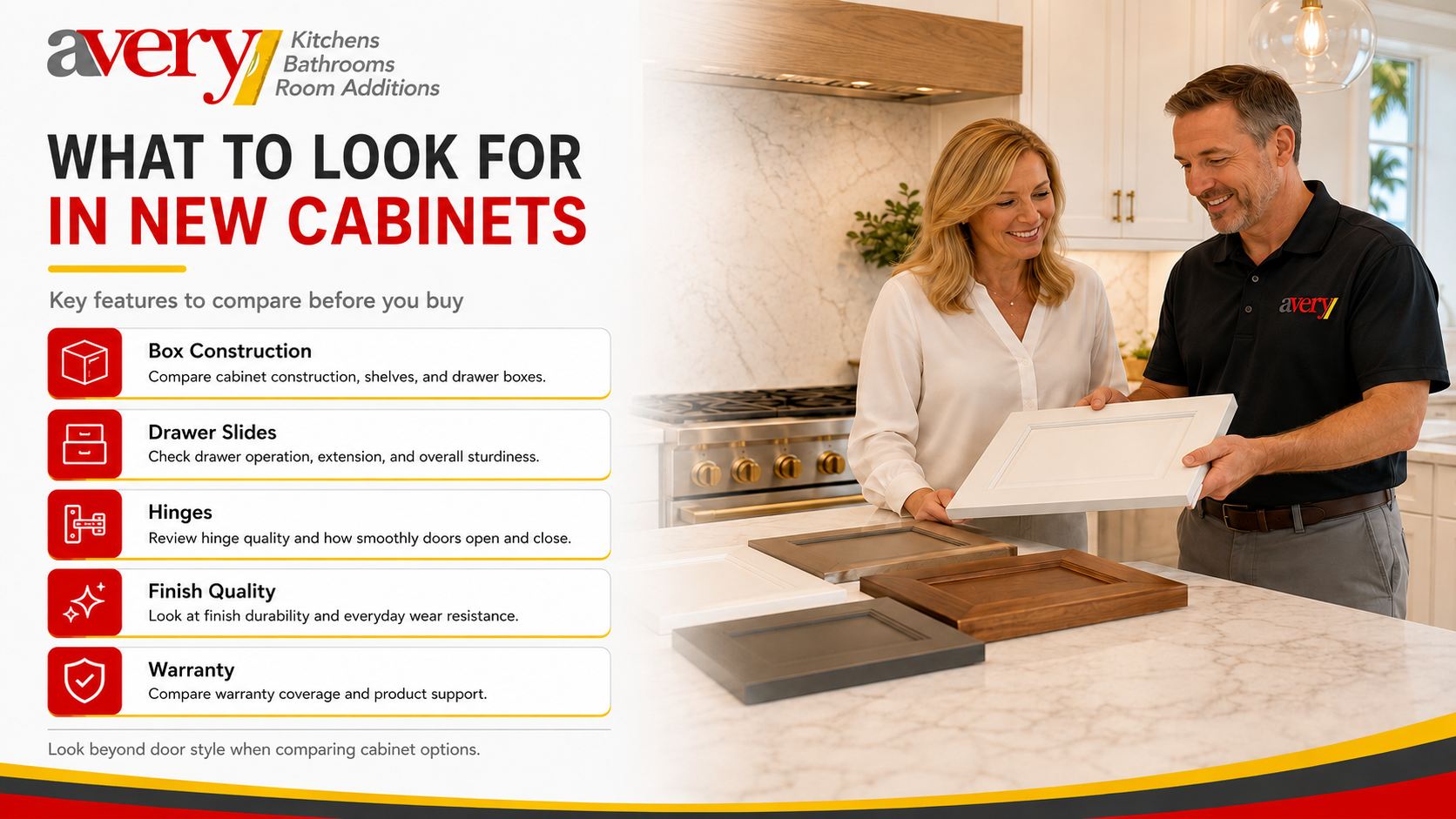 Avery Construction guide to important features homeowners should compare when choosing replacement kitchen cabinets.