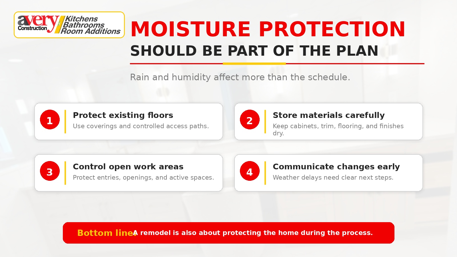 Moisture protection planning for a Florida home remodeling project during rainy season