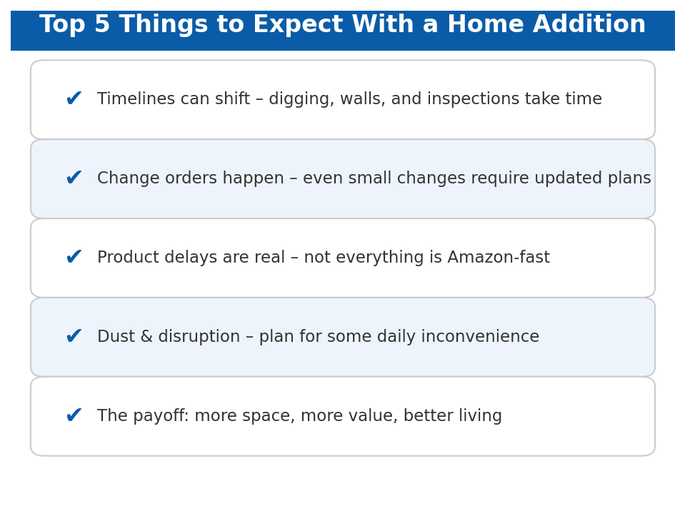 top5_things_home_addition_visual
